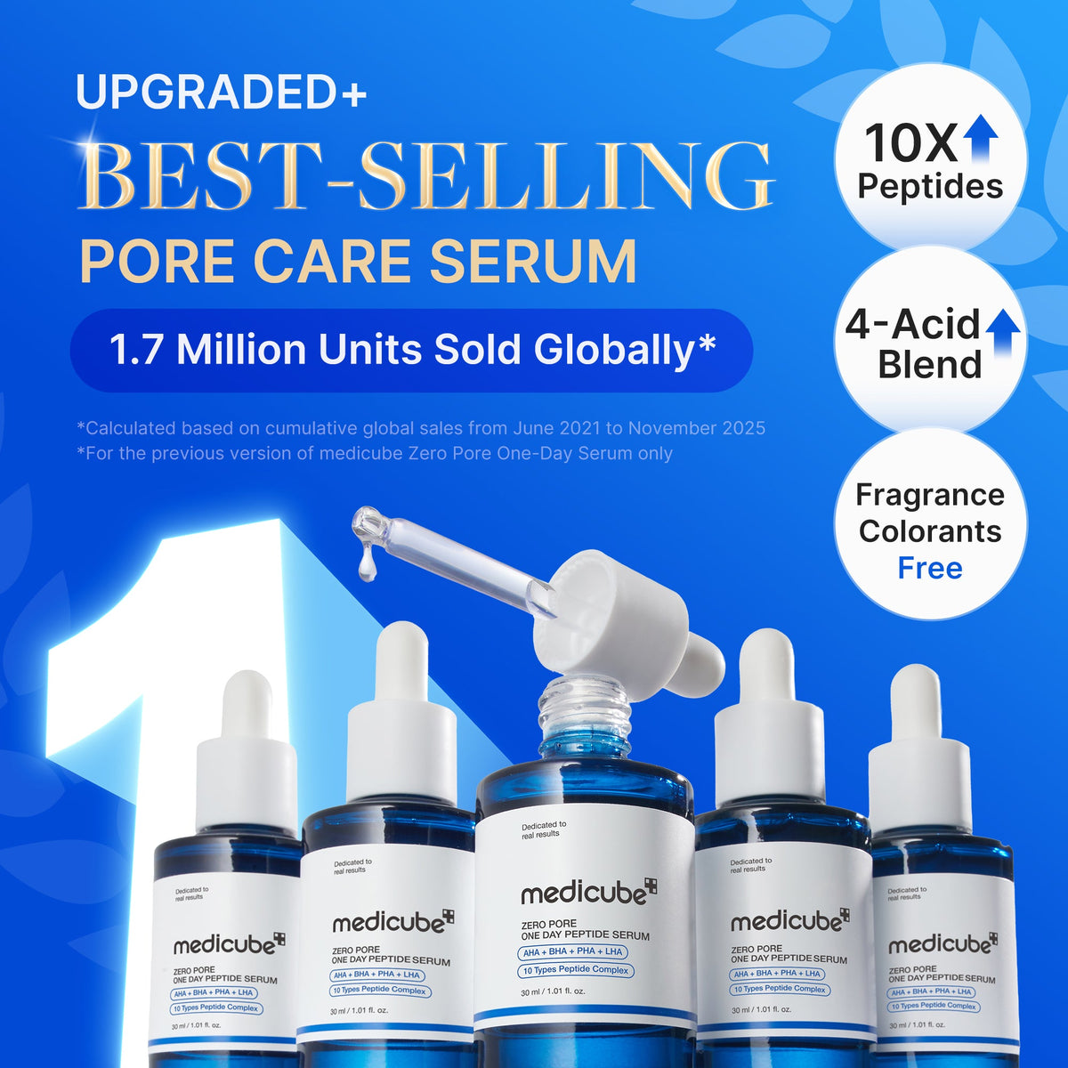 Zero Pore One-day Peptide Serum U5