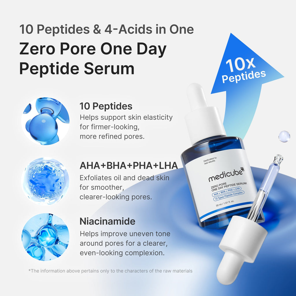Zero Pore One-day Peptide Serum U5