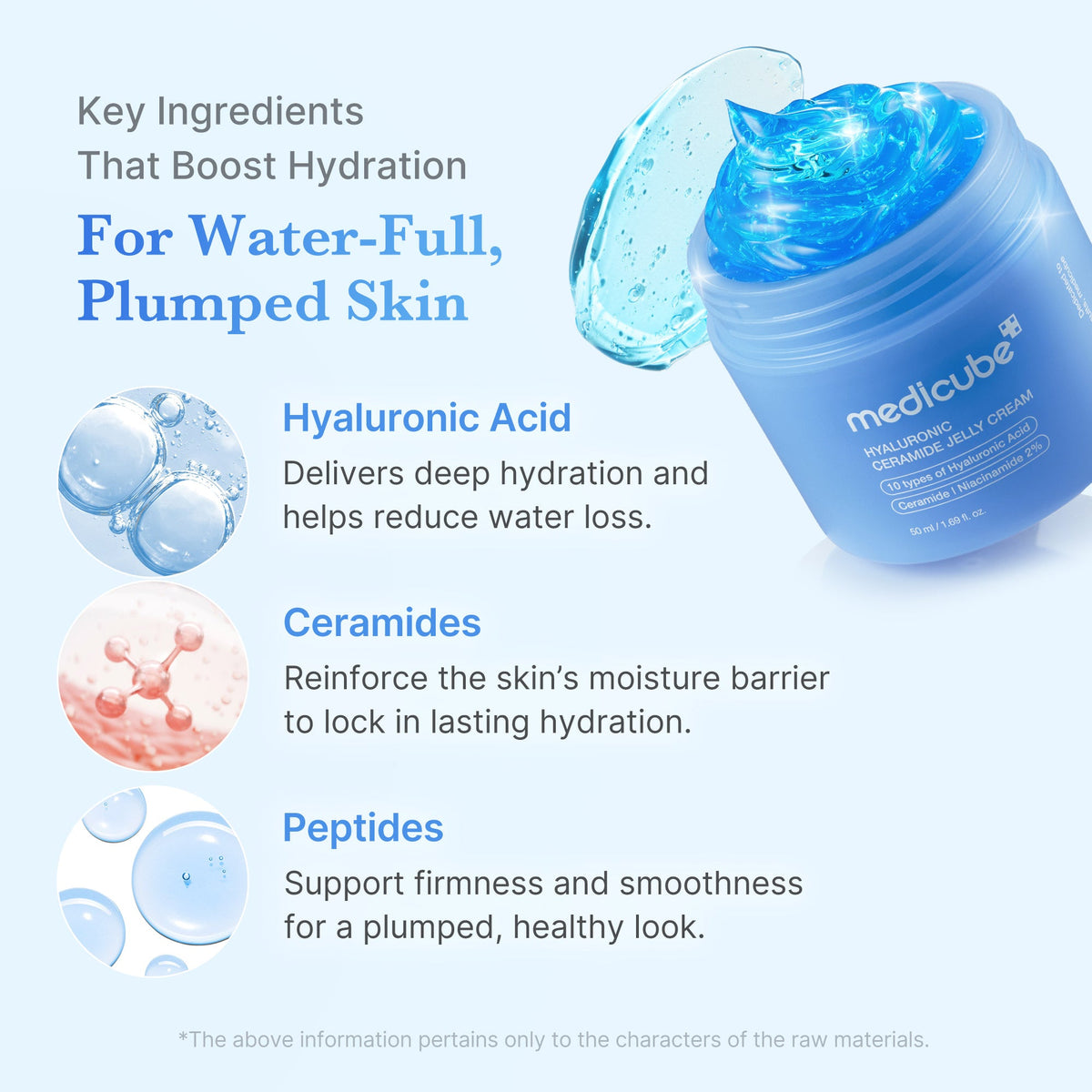 Hyaluronic Ceramide Moisturizing Jelly Cream L2
