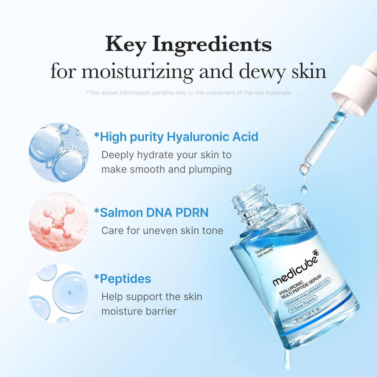 Hyaluronic Multi Peptide PDRN Serum L5