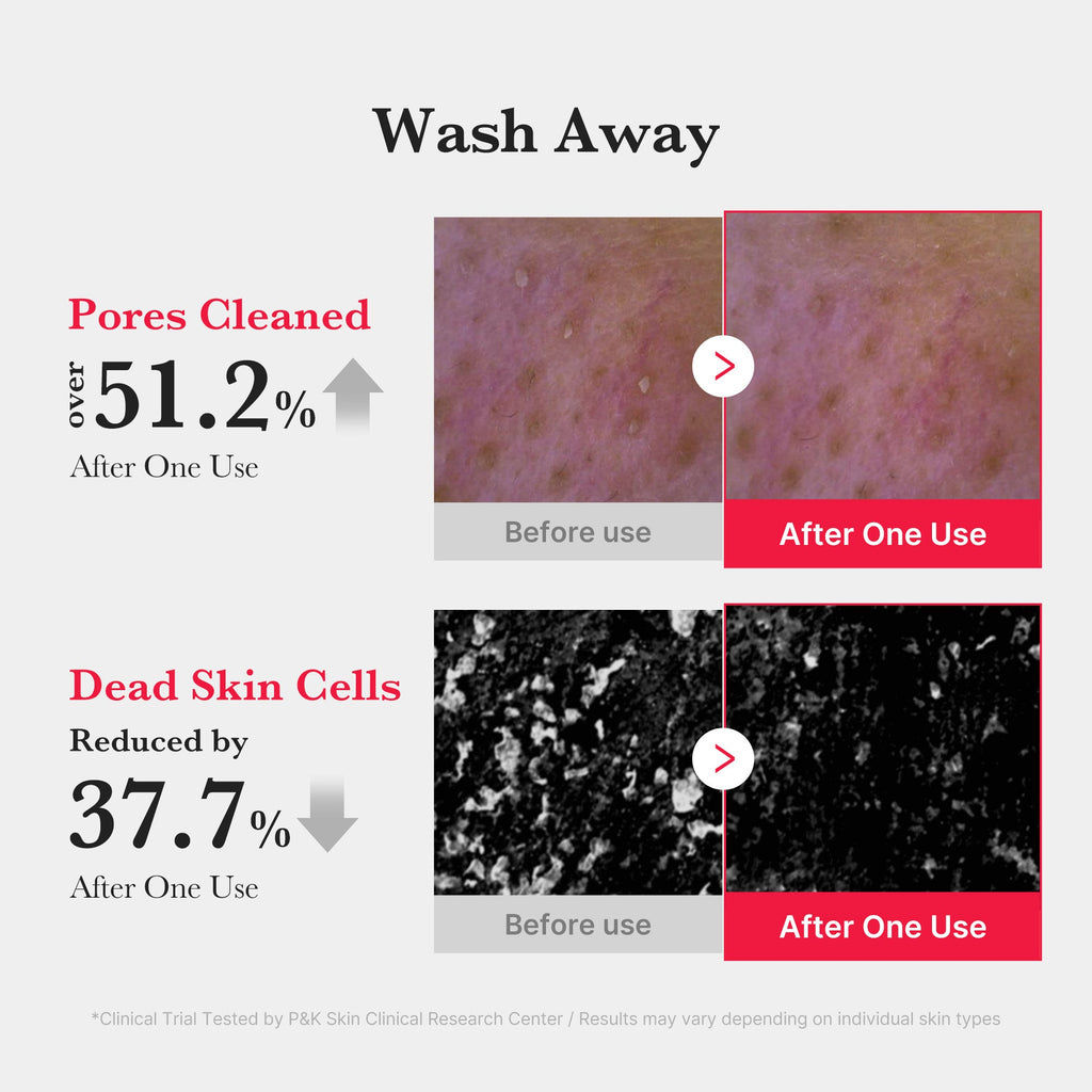 Red Foam Cleanser O3