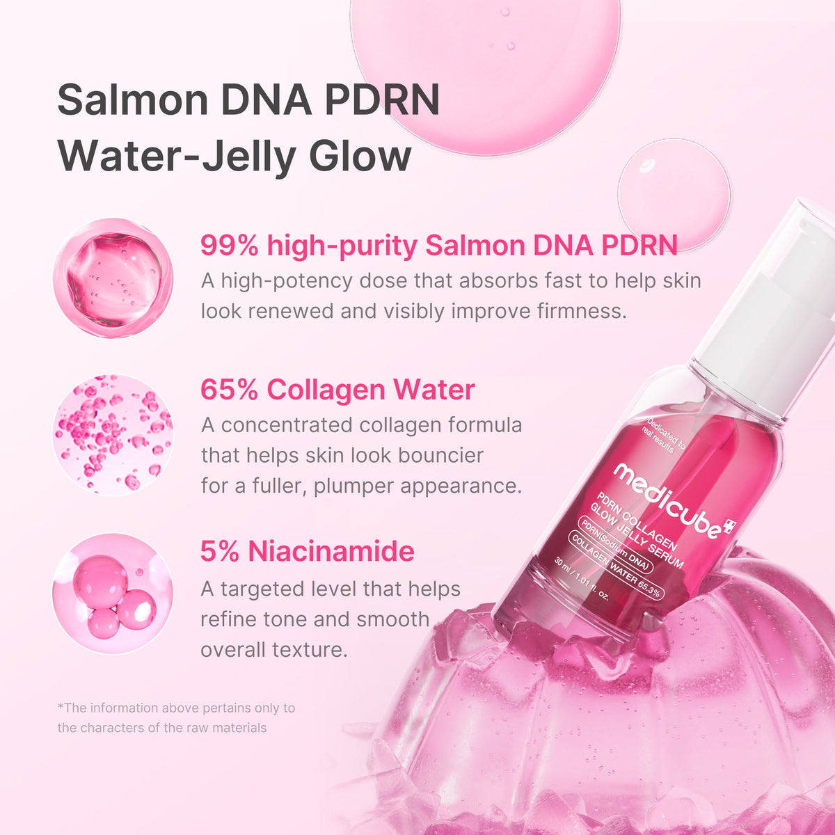 PDRN Pink Collagen Glow Jelly Serum X5
