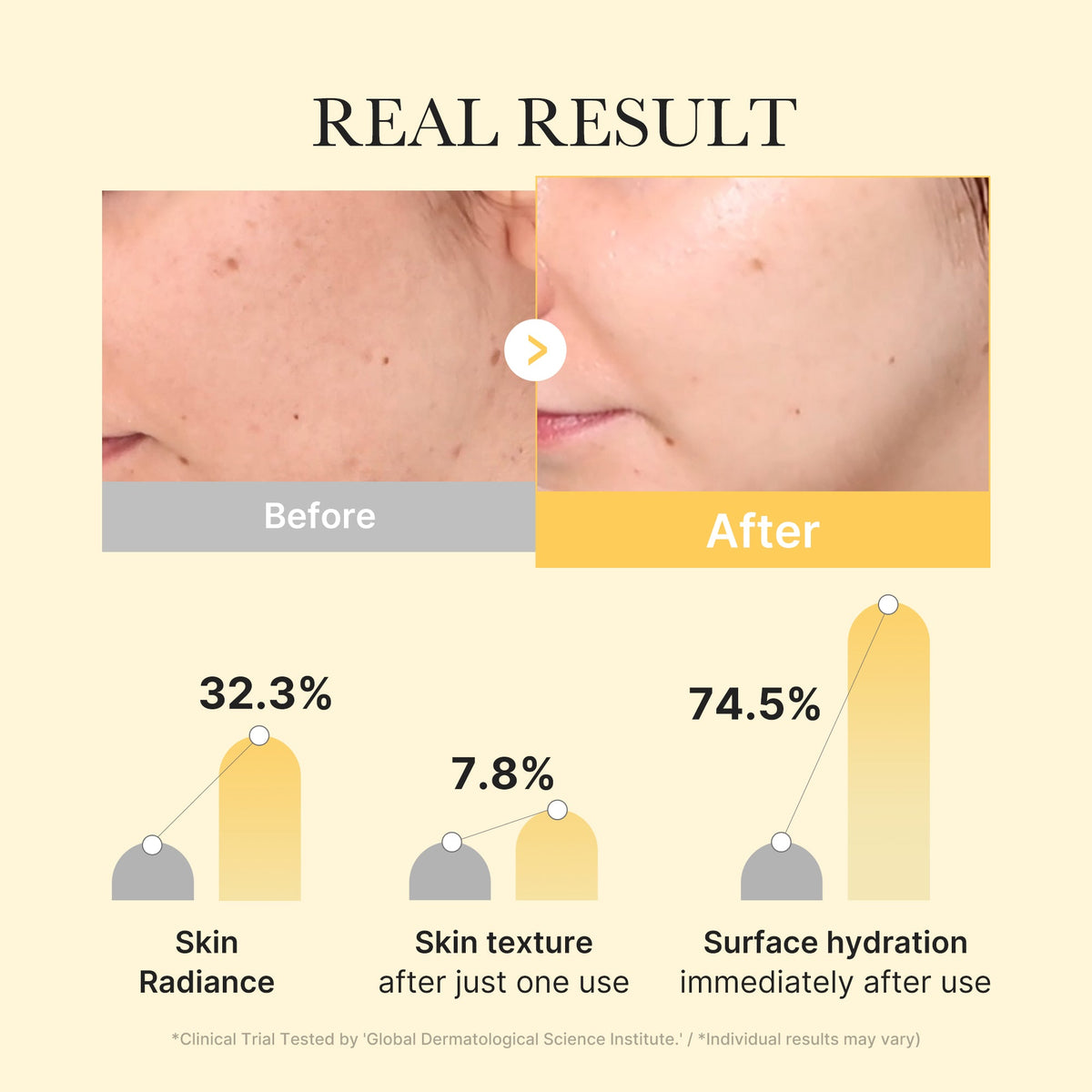 Kojic Acid Turmeric Gold Jelly Gel Mask G8