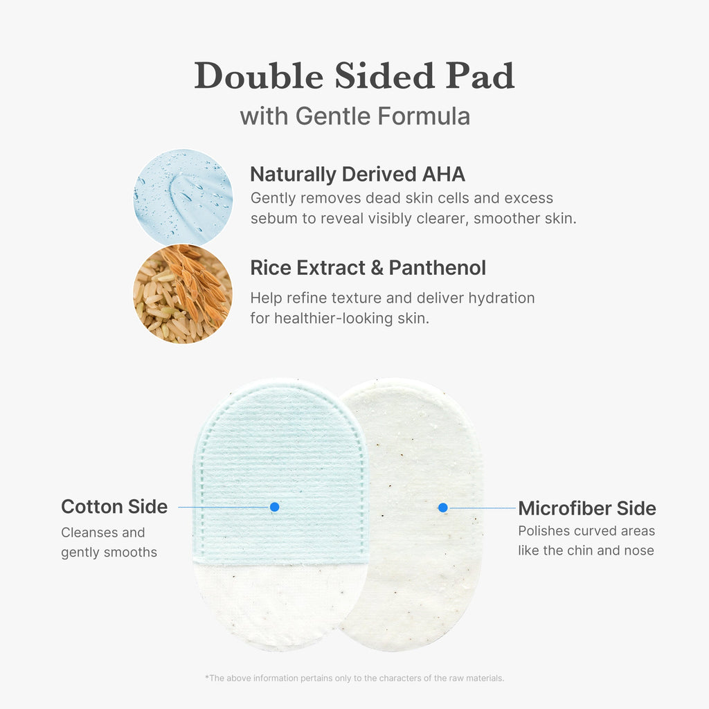 Zero Pore Peeling Pads (8ea) S6