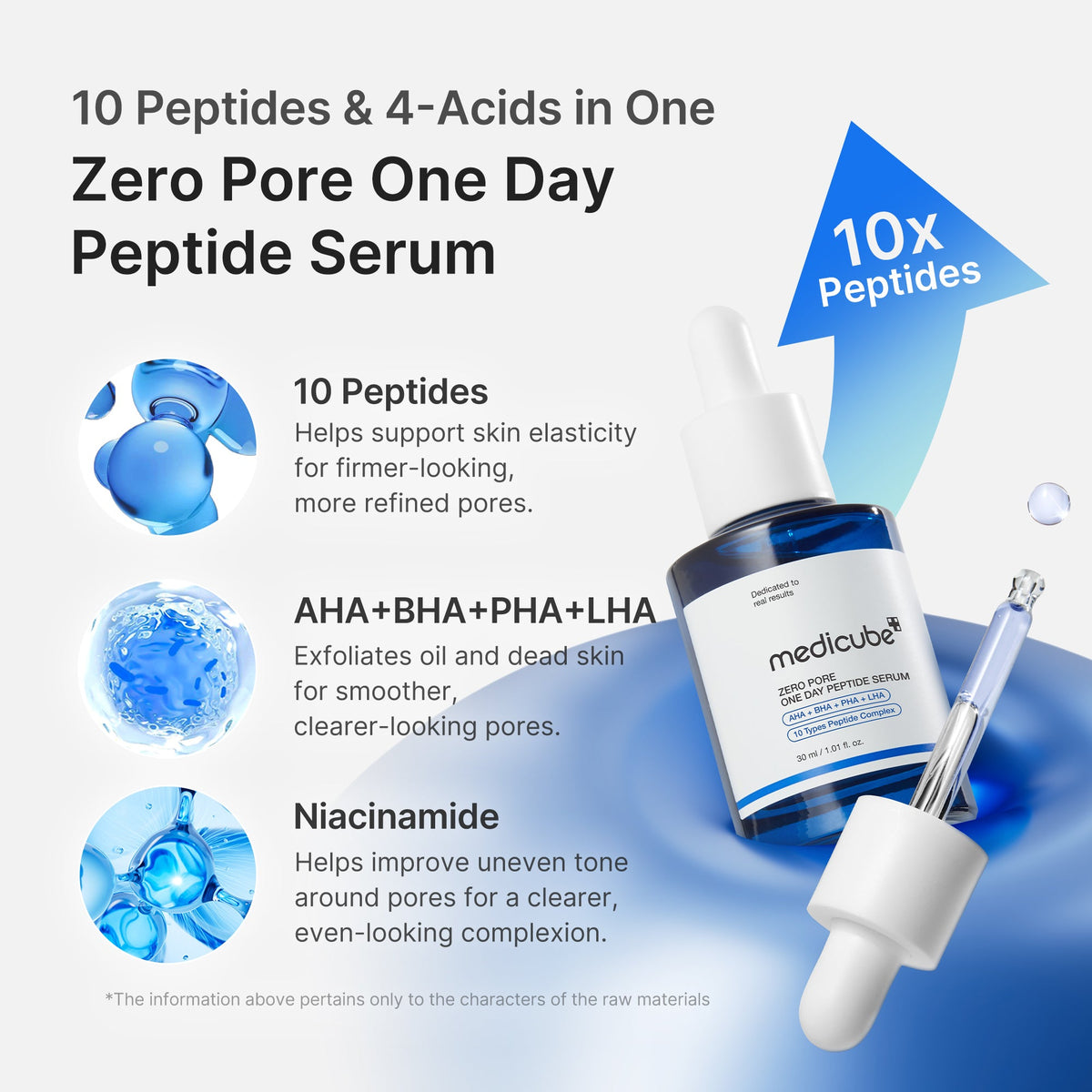 Pore Care Duo Z8