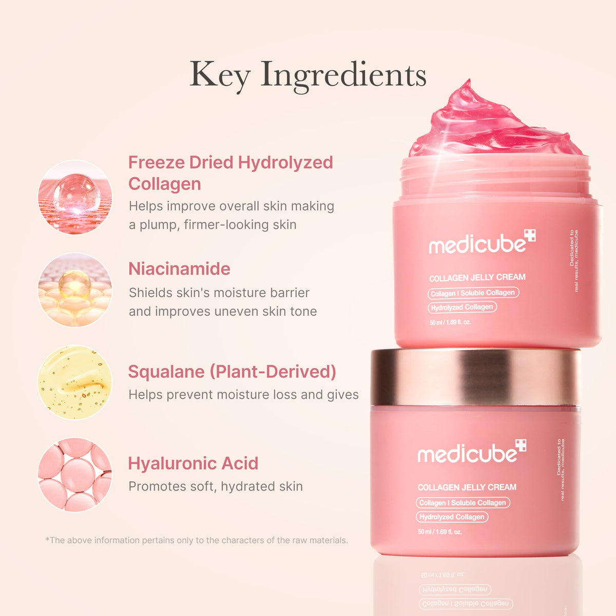 Collagen Niacinamide Jelly Cream Z0