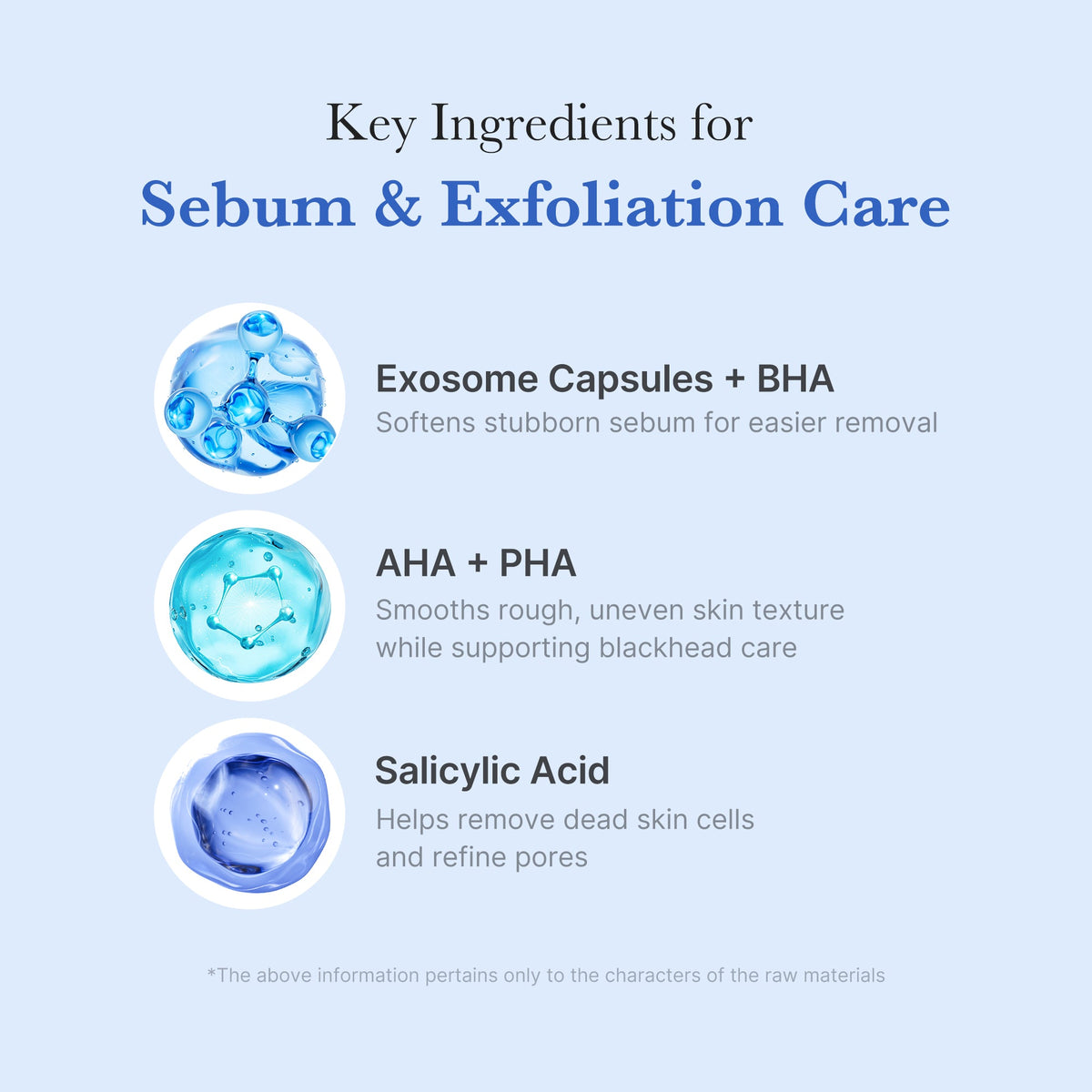 Zero Pore Capsule Cleansing Foam Q5