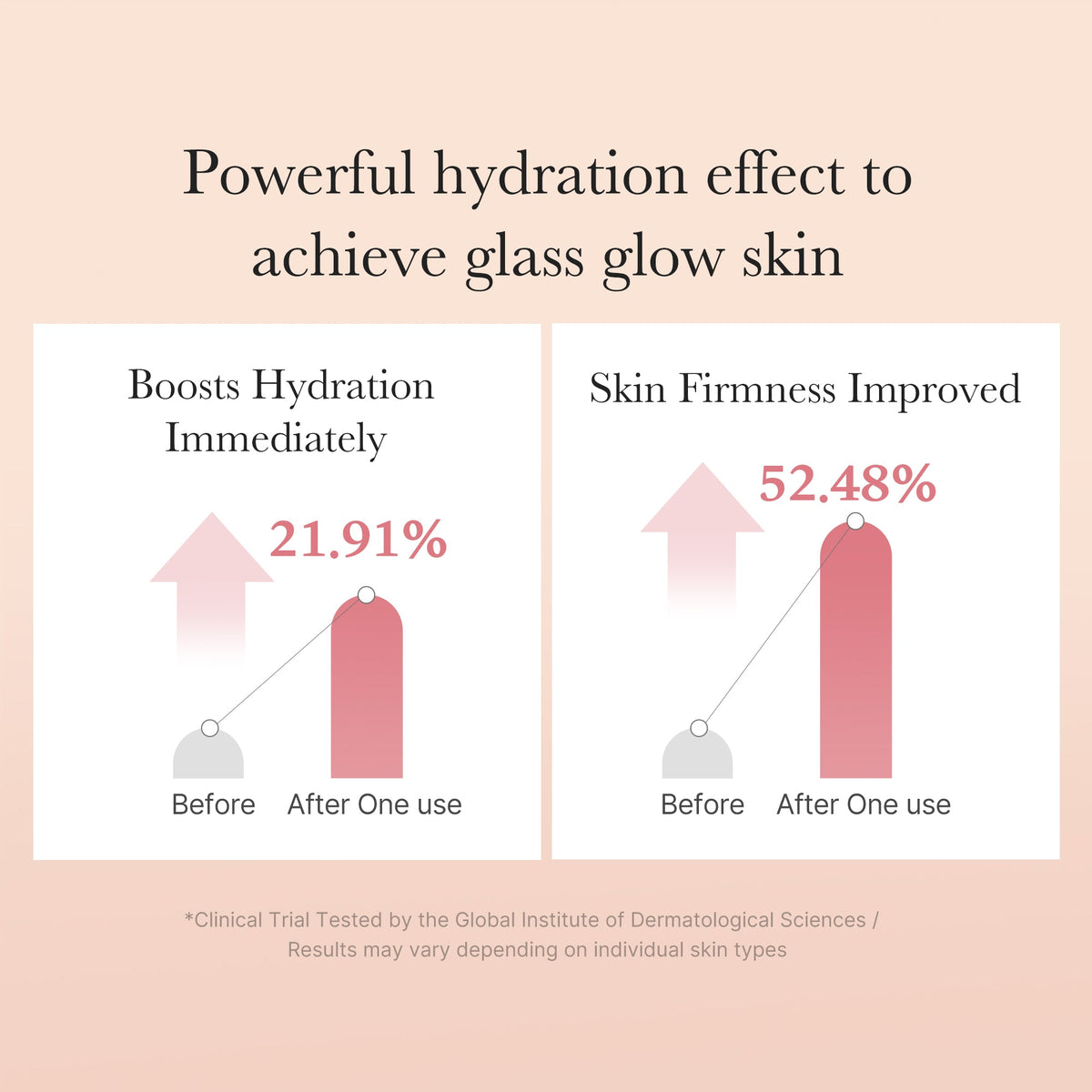 Triple Collagen Toner E0