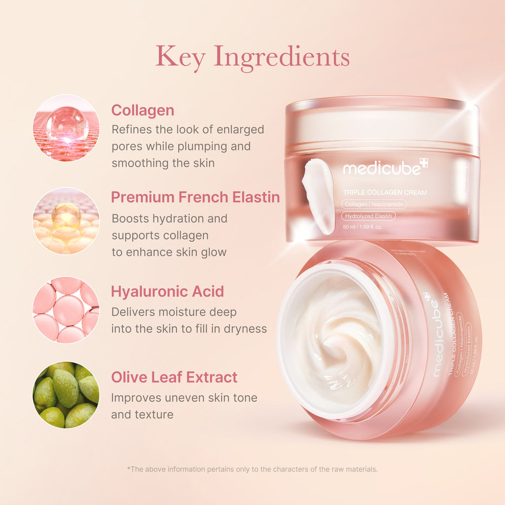 Triple Collagen Cream T7