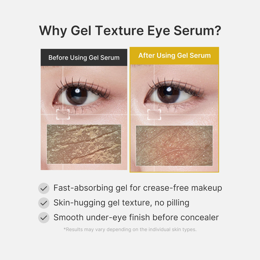 Kojic Acid Tumeric Eye Gel Serum P2