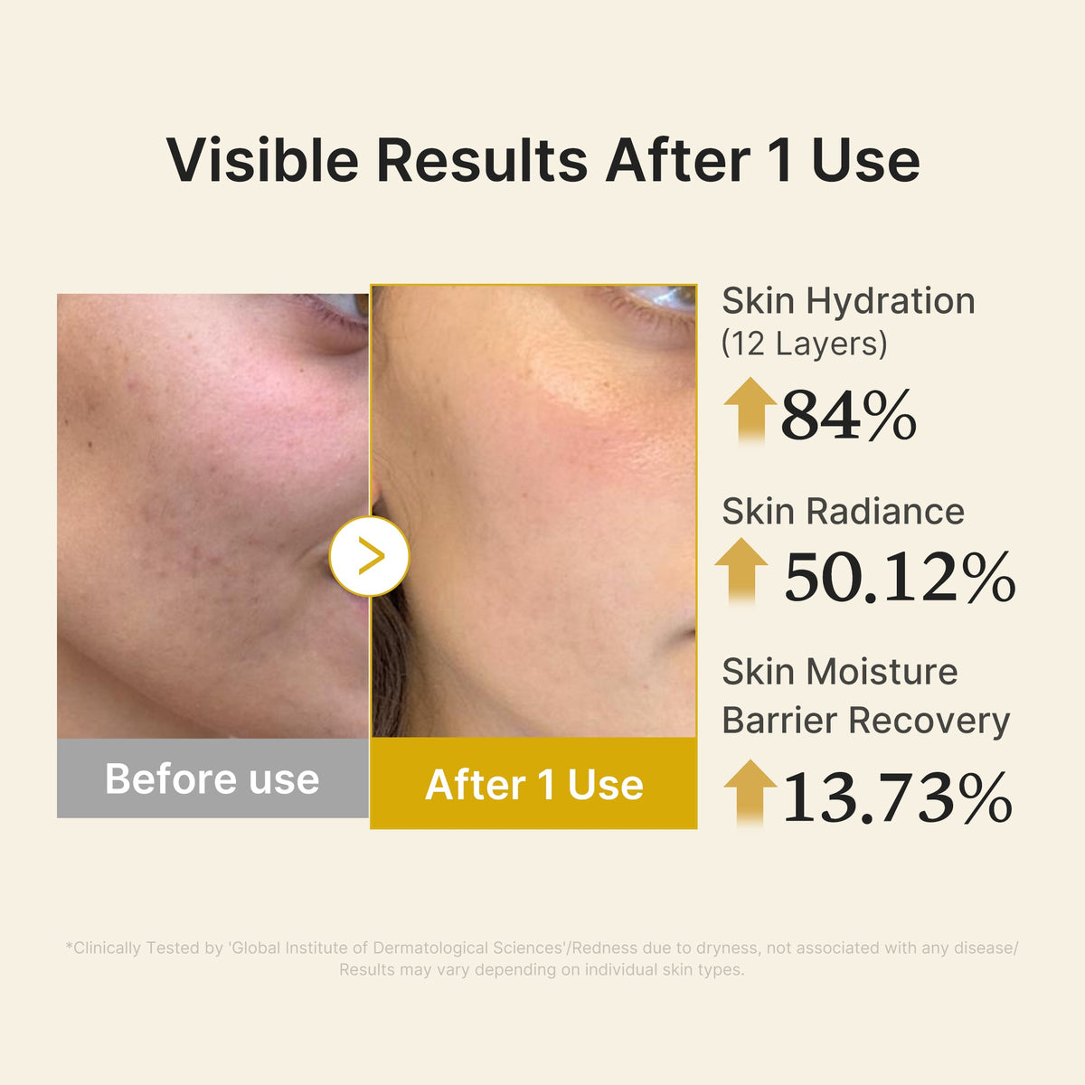 Kojic Acid Turmeric Vitamin Gold Jelly Mist Serum N9