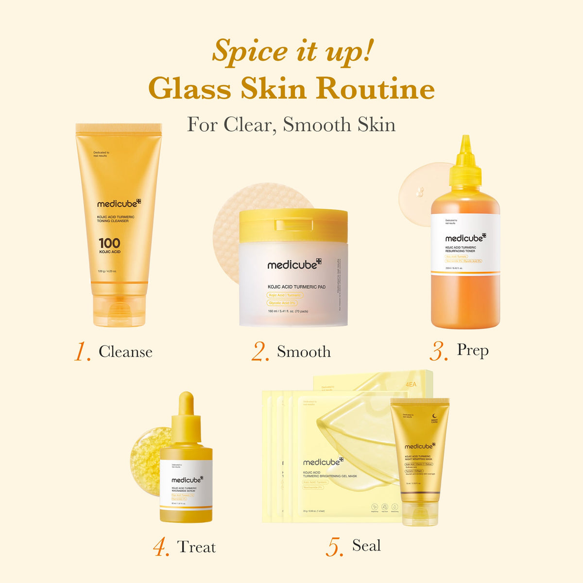Kojic Acid Tumeric Toner Pad A2
