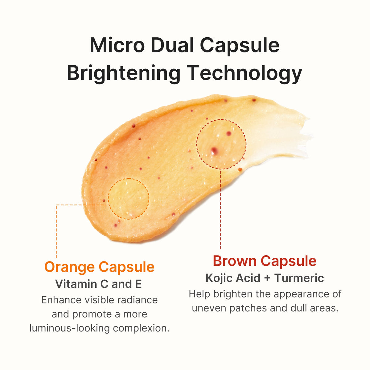 Kojic Acid Turmeric Vita Capsule Foam Cleanser Q2