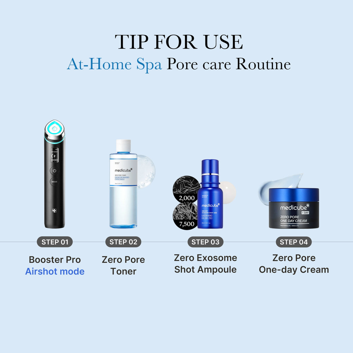 Zero Pore Toner X0