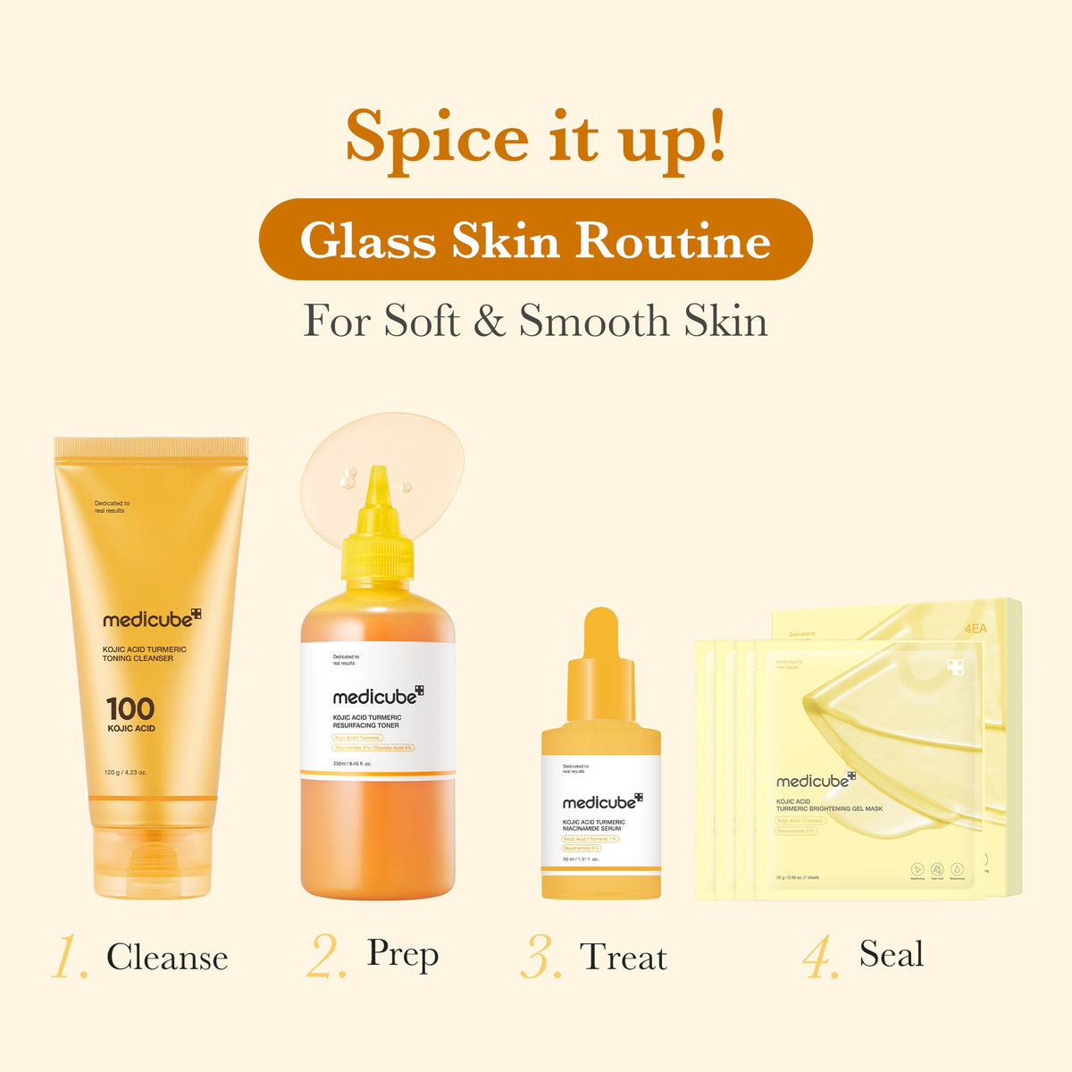 Kojic Acid Turmeric Toner R1