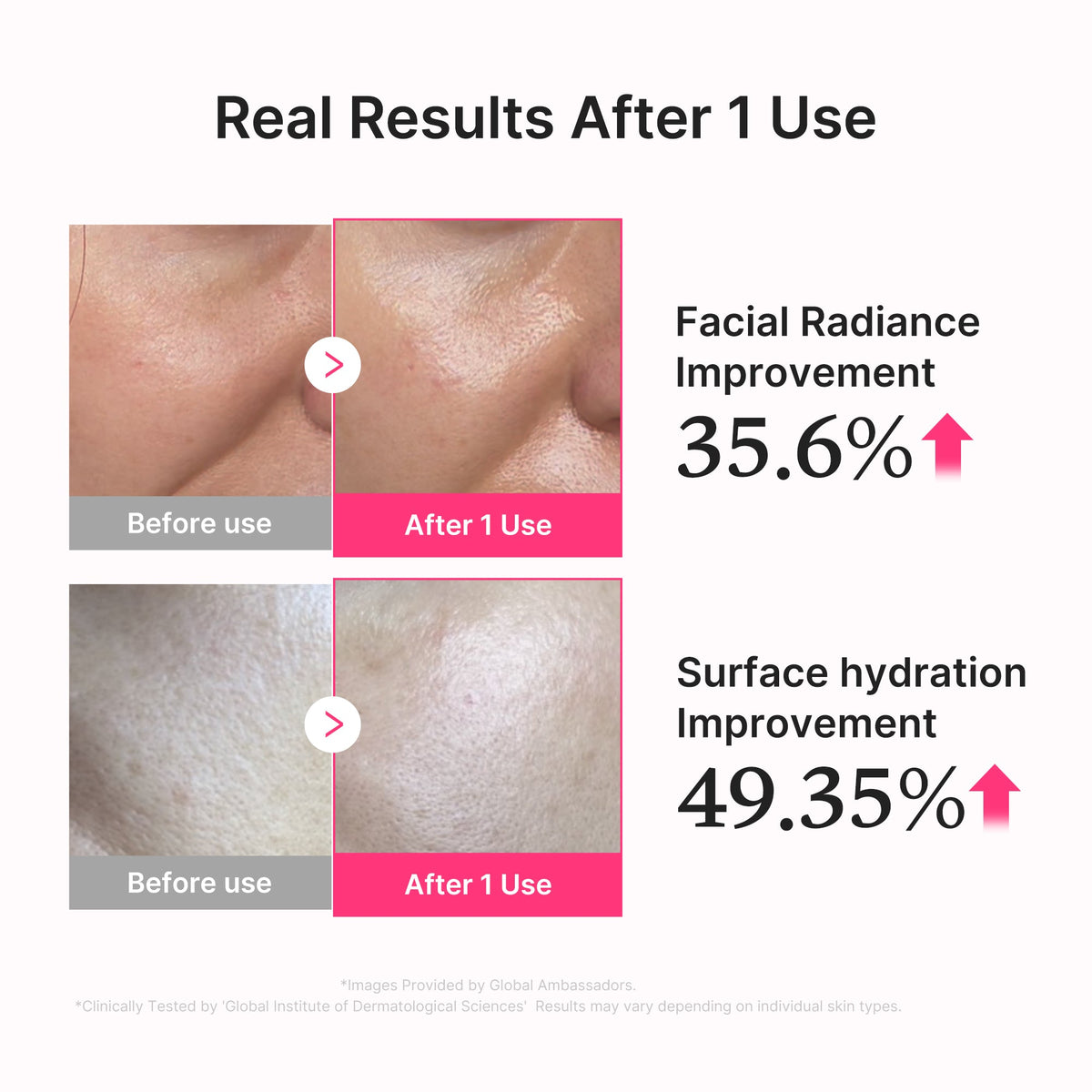 PDRN Pink Collagen Glow Jelly Serum X5