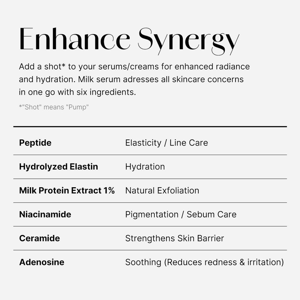 Collagen Glow Booster Milk Serum G0