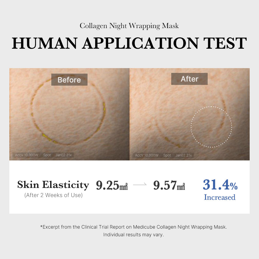 Collagen Night Wrapping Mask J3