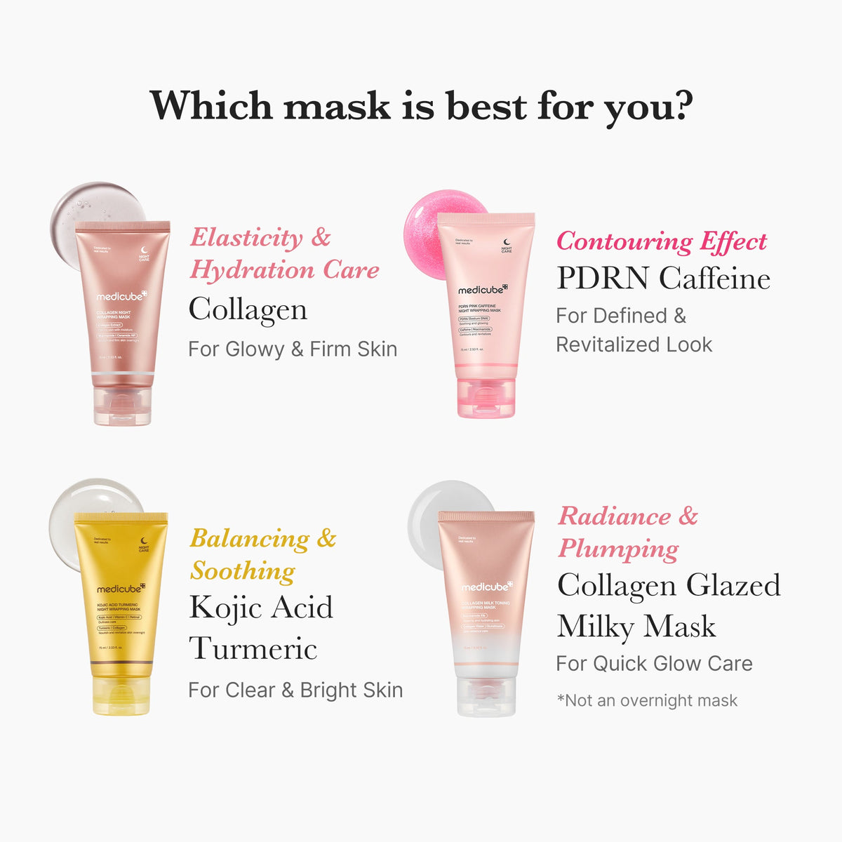 Collagen Milky Glow Daytime Wrapping Mask Z8