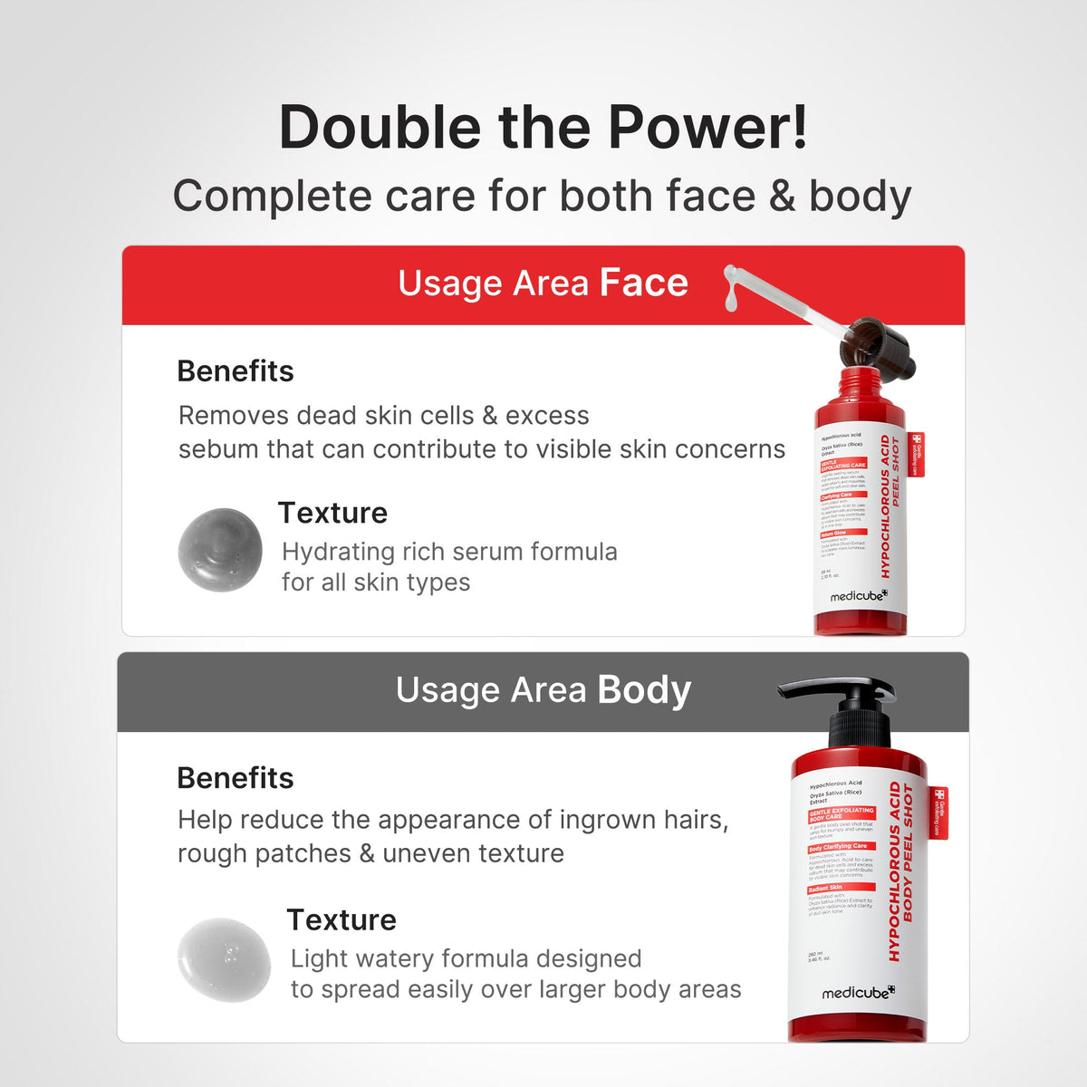 Hypochlorous Acid Rice Body Peel Shot S2