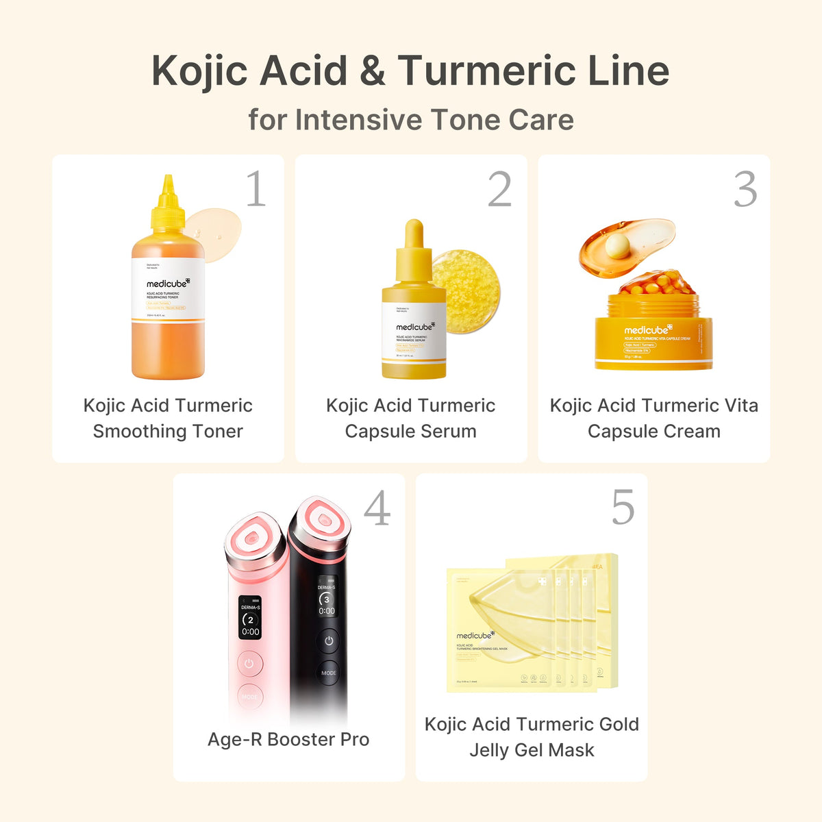 Kojic Acid Turmeric Vita Capsule Cream Z2