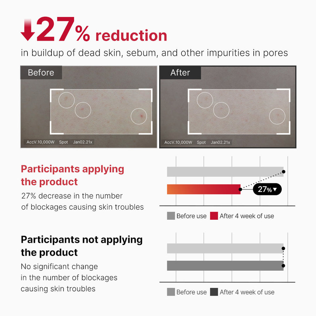 Red Body Peeling Shot Cleanser E0