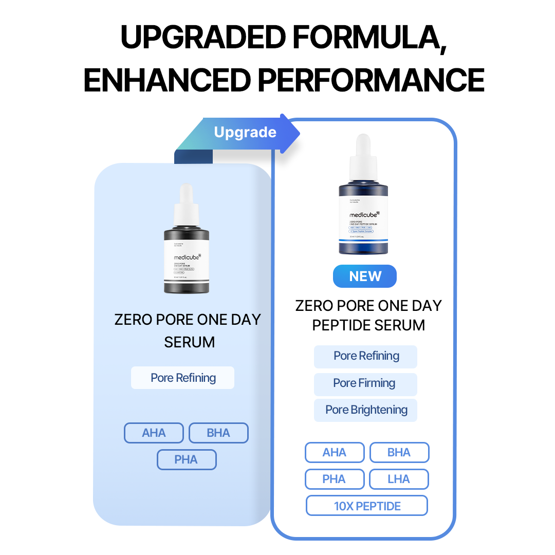 Zero Line Full Set P3