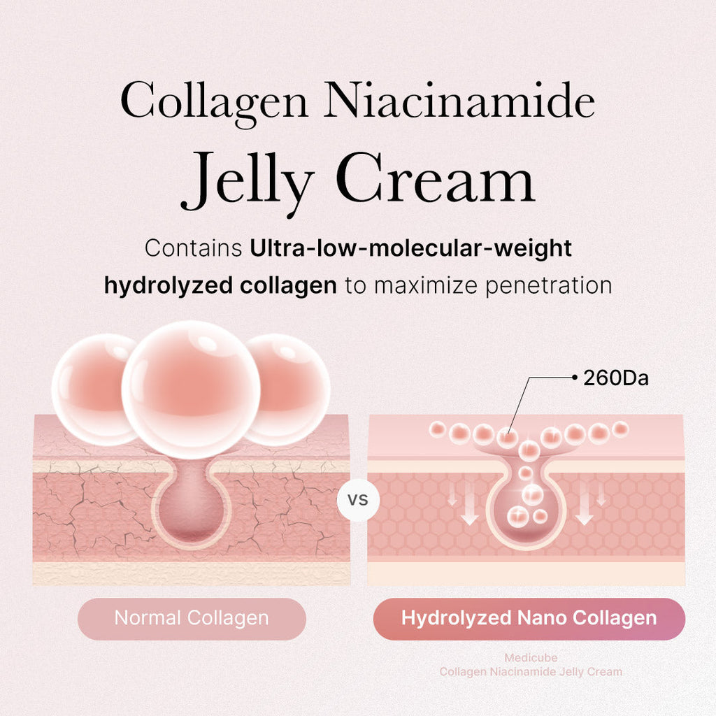 Collagen Swirl Duo N8