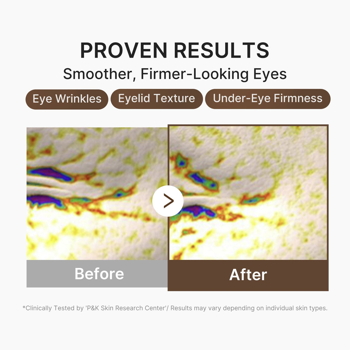 Deep Reviving Peptide Eye Cream P4