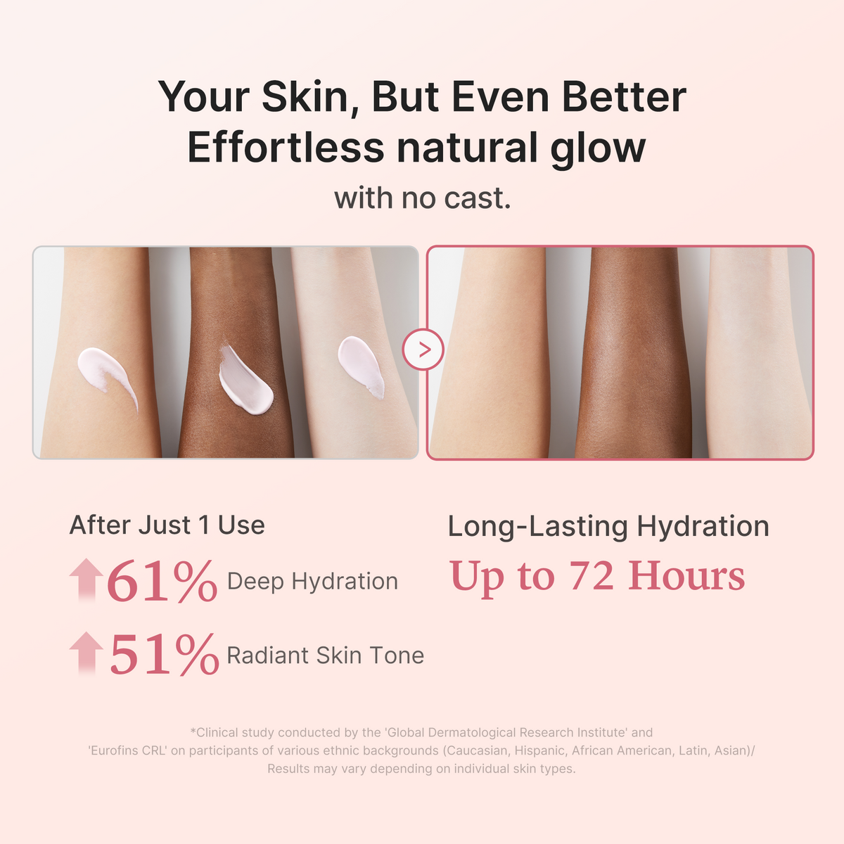 No Cast Just Glow Collagen Sunscreen G6