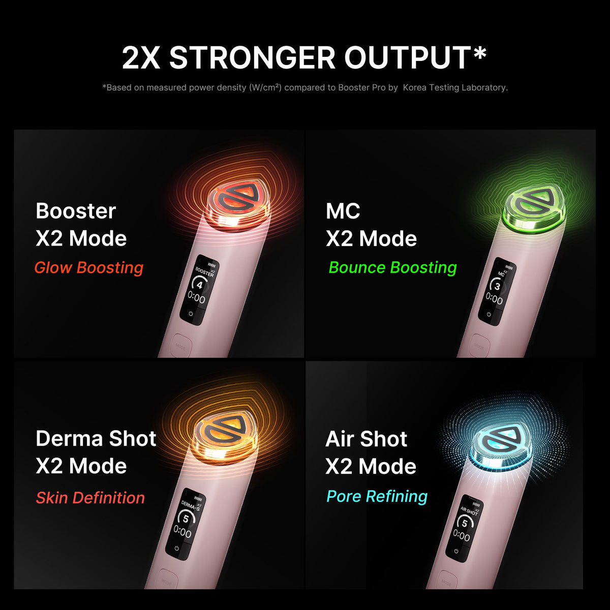 Booster Pro X2™ I0
