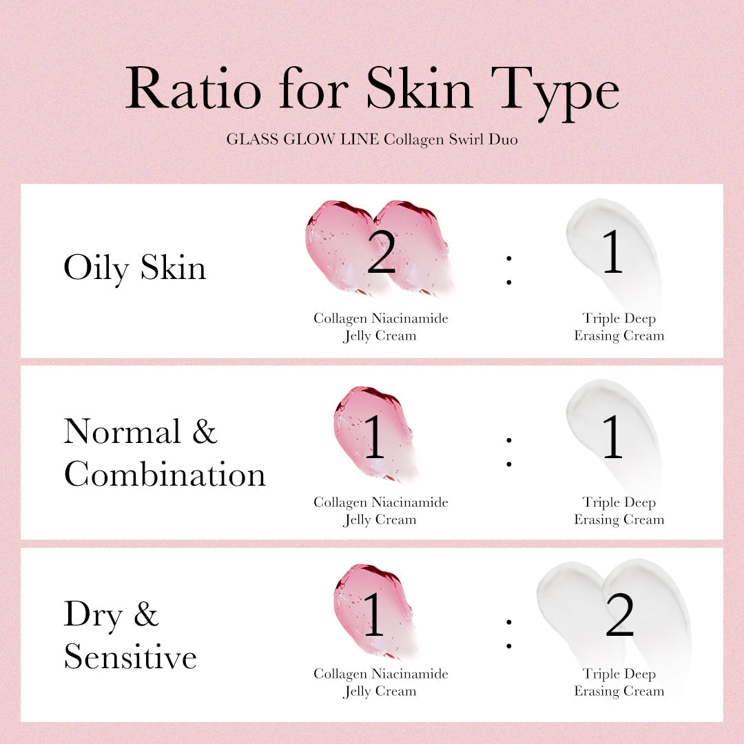 Collagen Swirl Duo N8