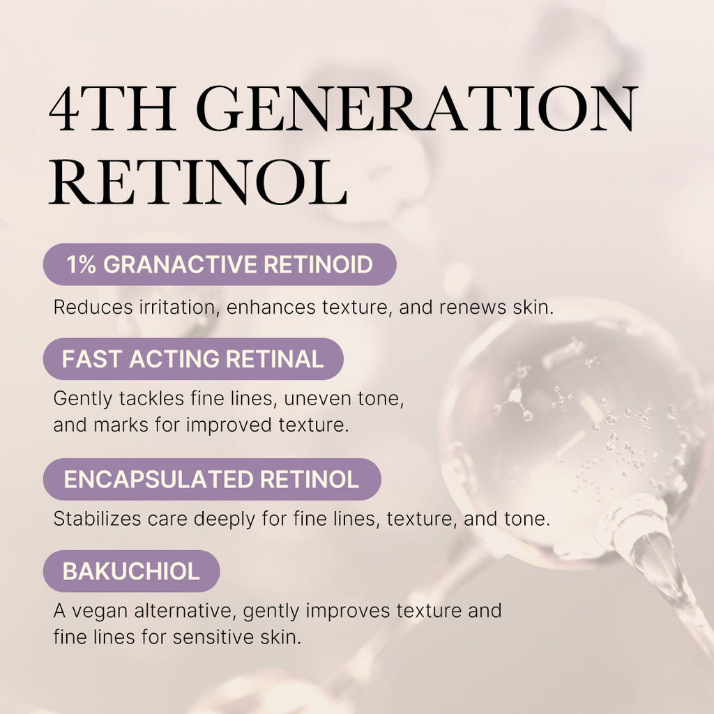 Deep Reviving Bakuchiol Retinol Serum A4