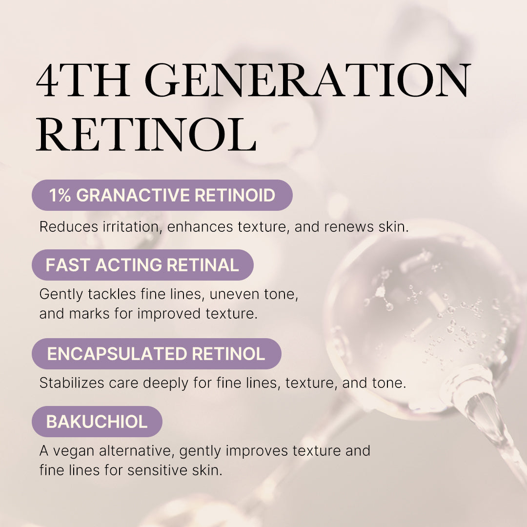Deep Reviving Bakuchiol Retinol Serum A4