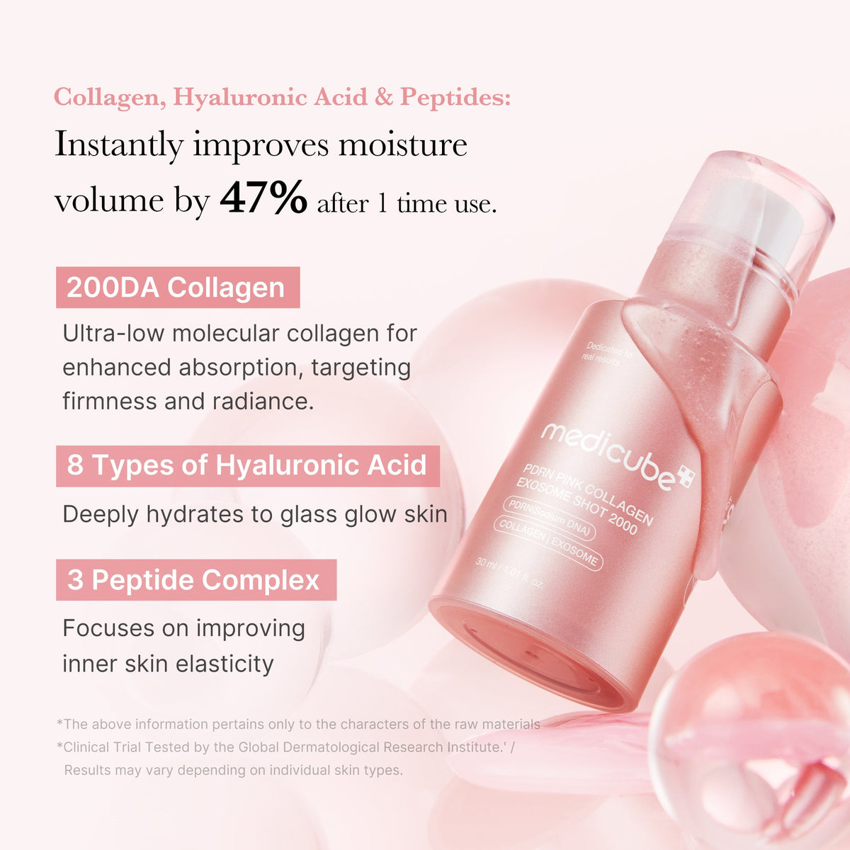 PDRN Pink Collagen Exosome Shot R7