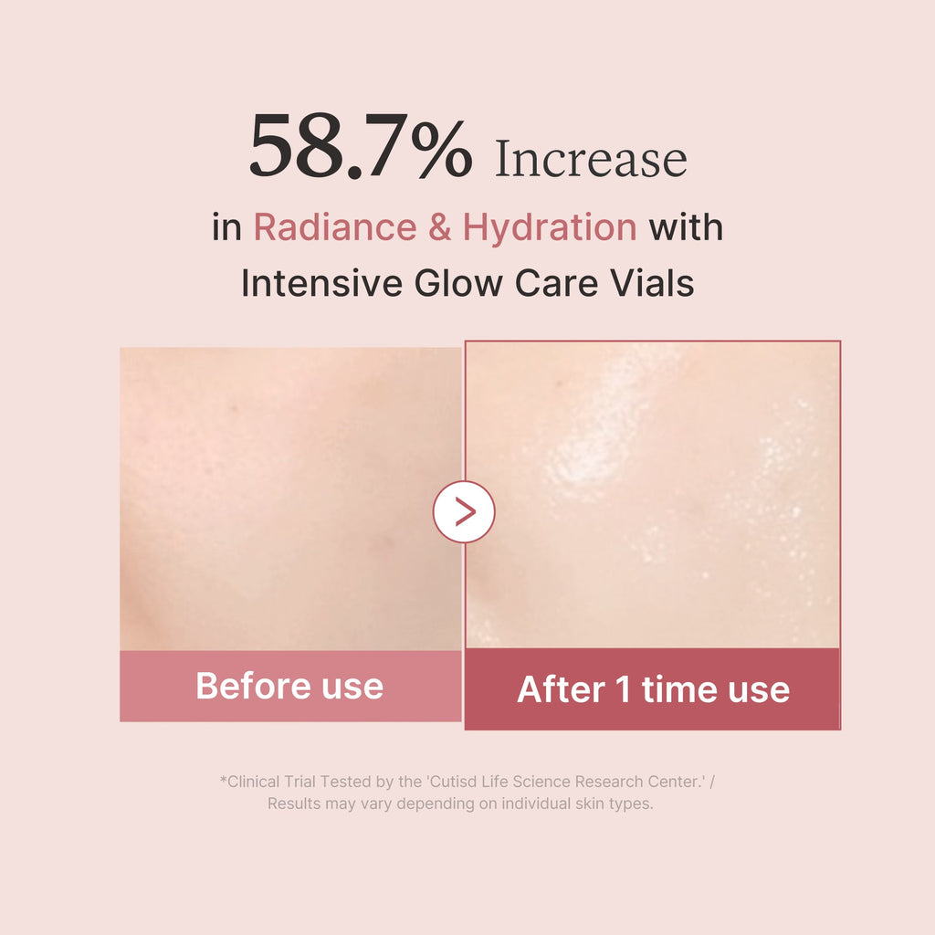 PDRN Pink One Day Serum Y7