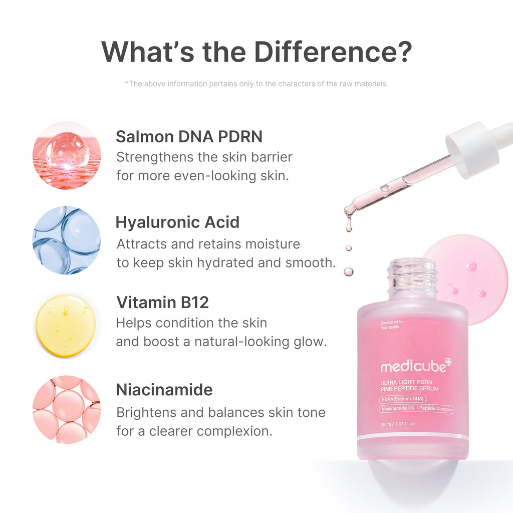 Ultra Light PDRN Pink Peptide Serum U1