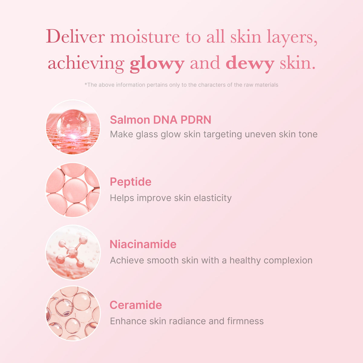 PDRN Pink Niacinamide Milky Toner P8