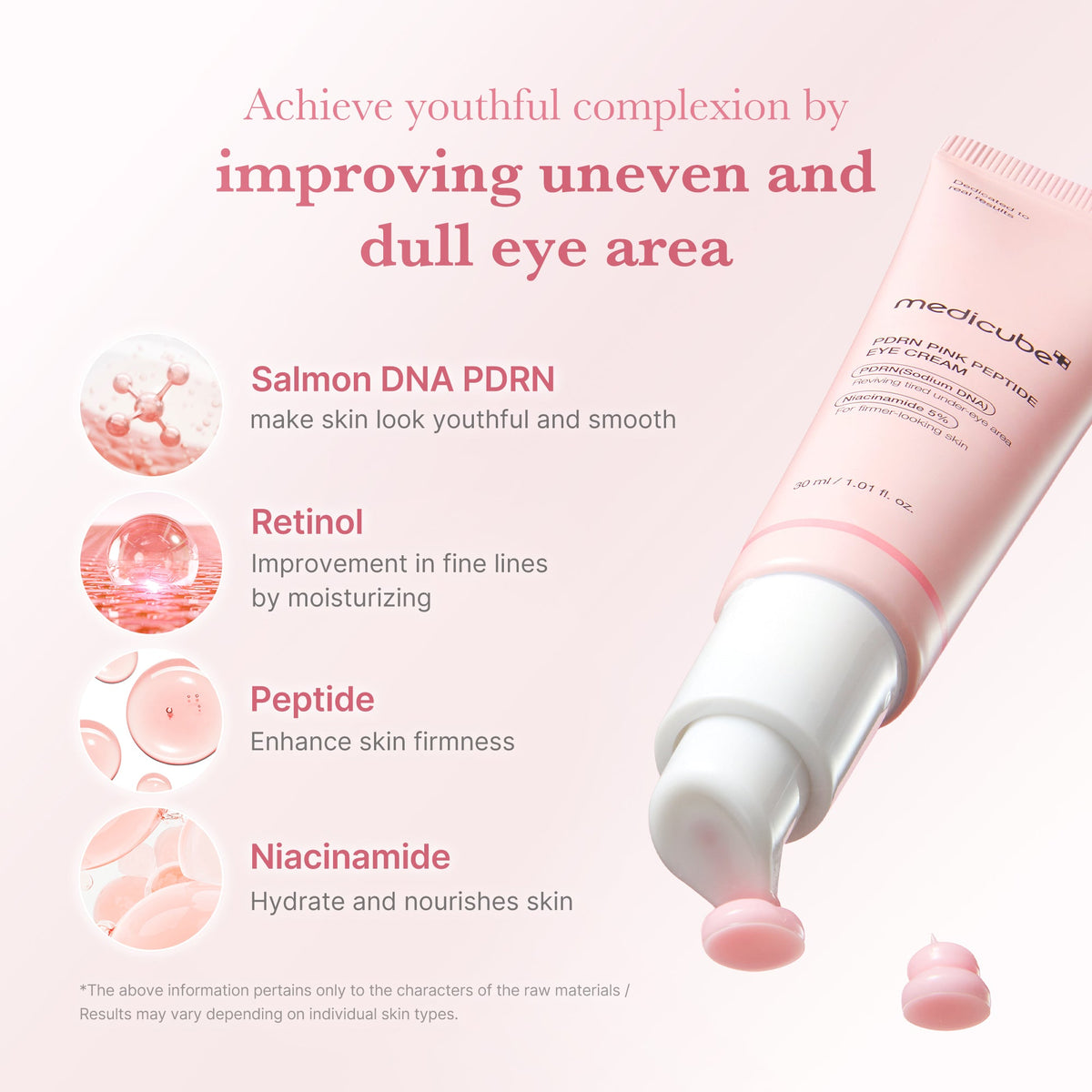 PDRN Pink Peptide Eye Cream M6