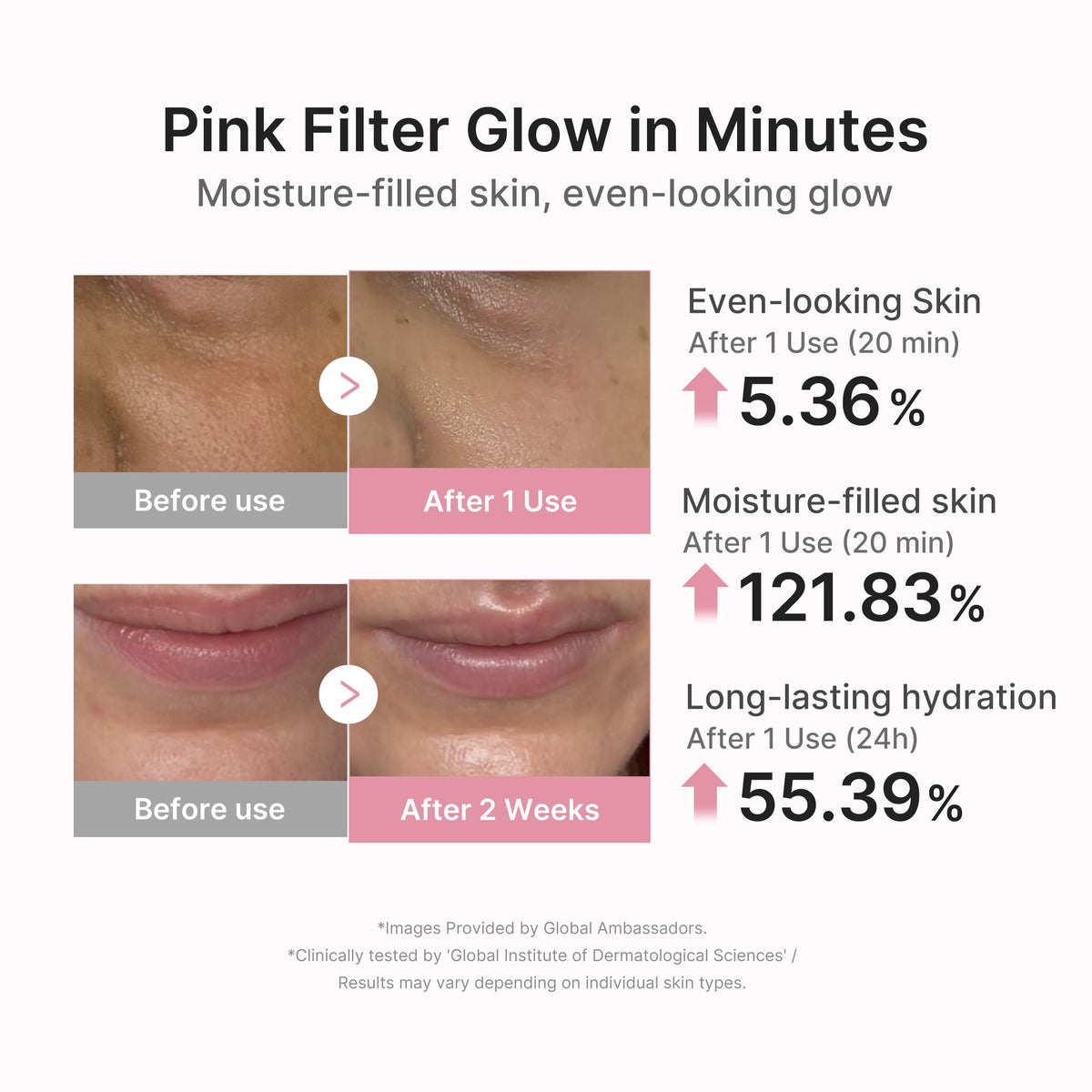 PDRN Pink Peptide Ampoule Mask B3