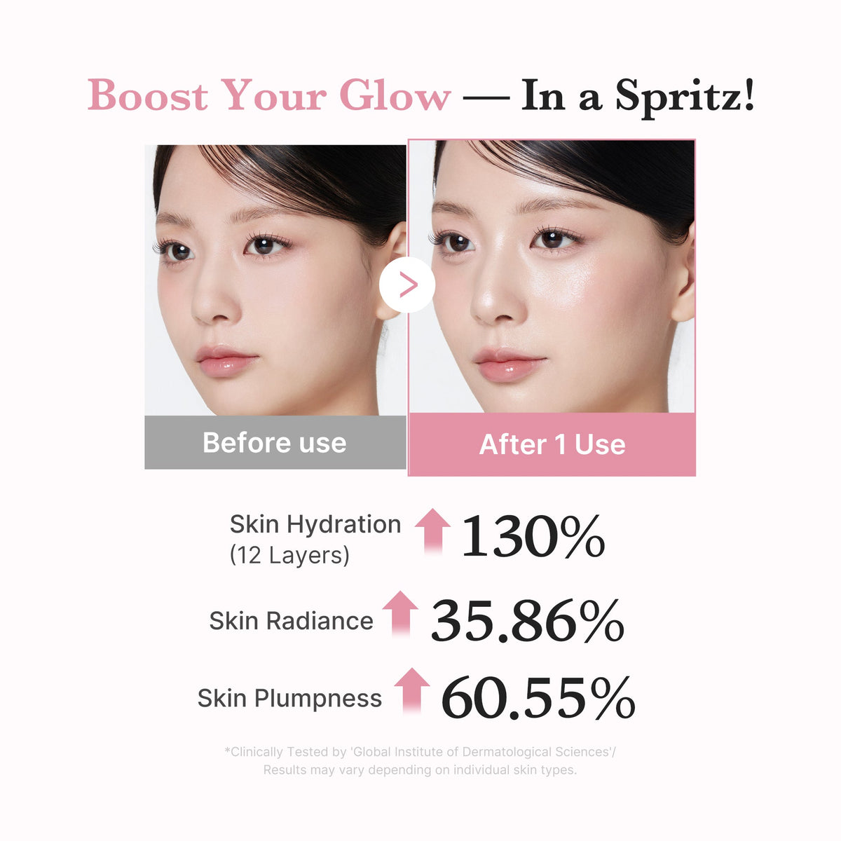 PDRN Pink Collagen Glow Jelly Mist Serum U7