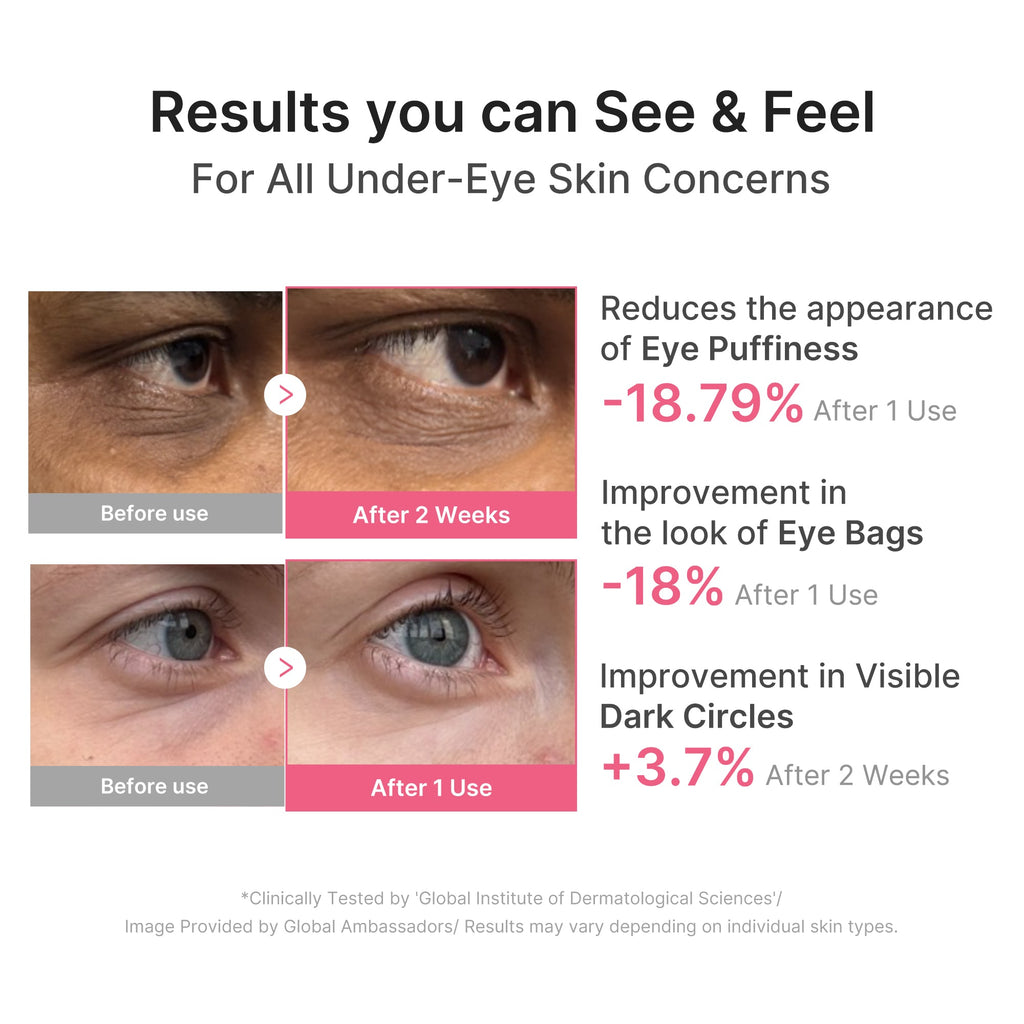 PDRN Caffeine Collagen Eye Patch P3