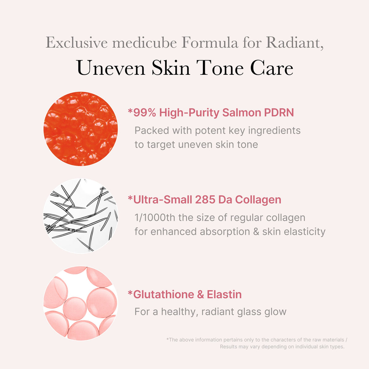 PDRN Pink One Day Serum Y7