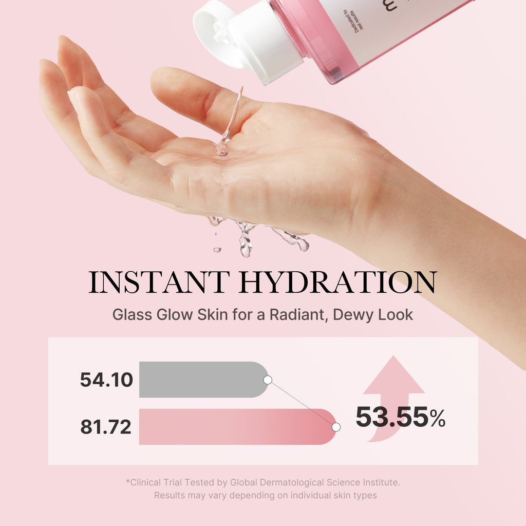 Pink & Gold Ultimate Care Set B0
