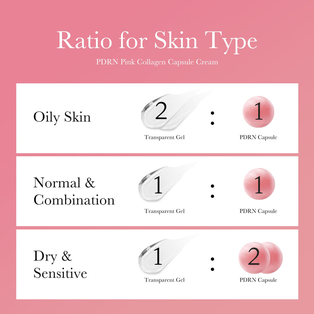 PDRN Pink Collagen Capsule Cream Q5