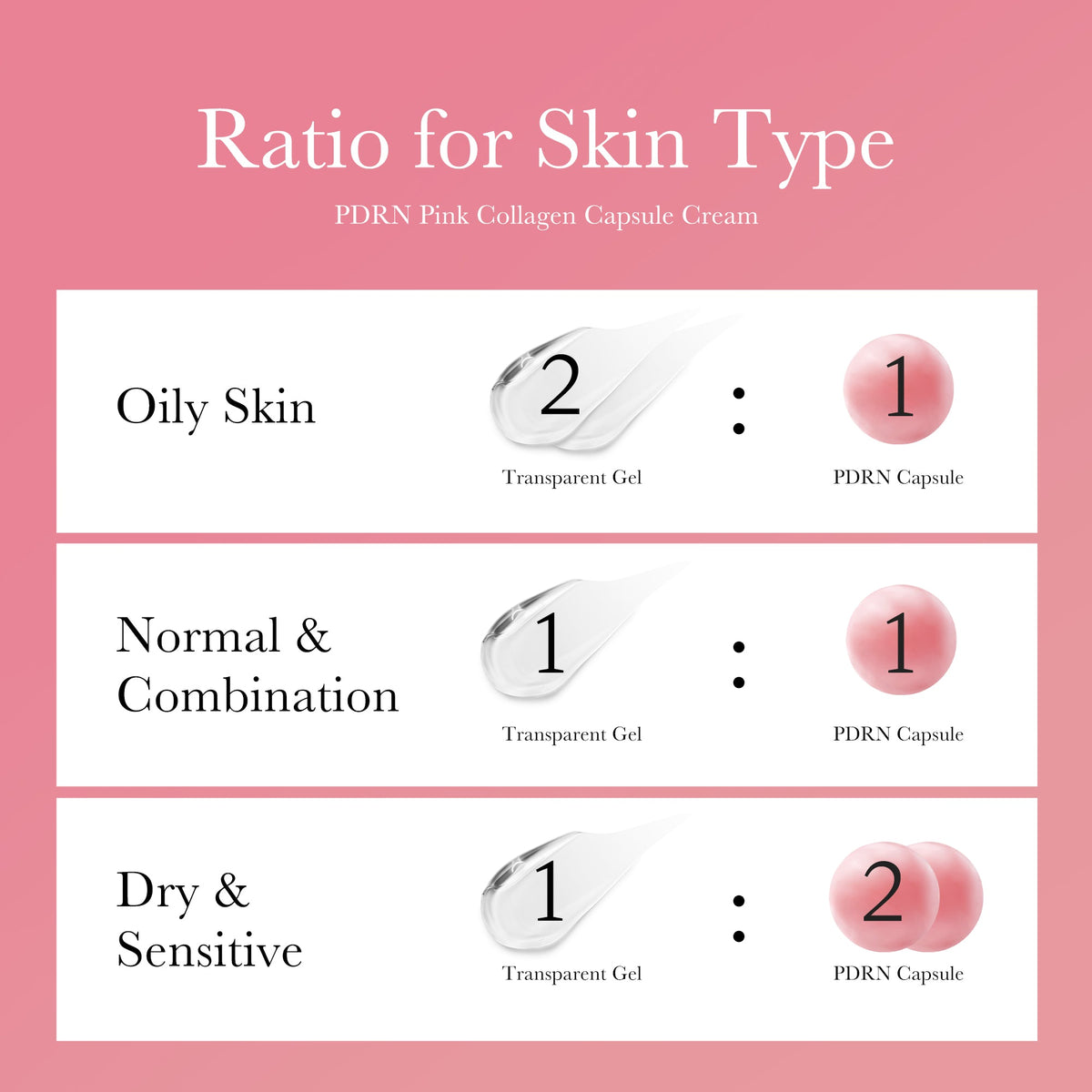 PDRN Pink Collagen Capsule Cream Q5