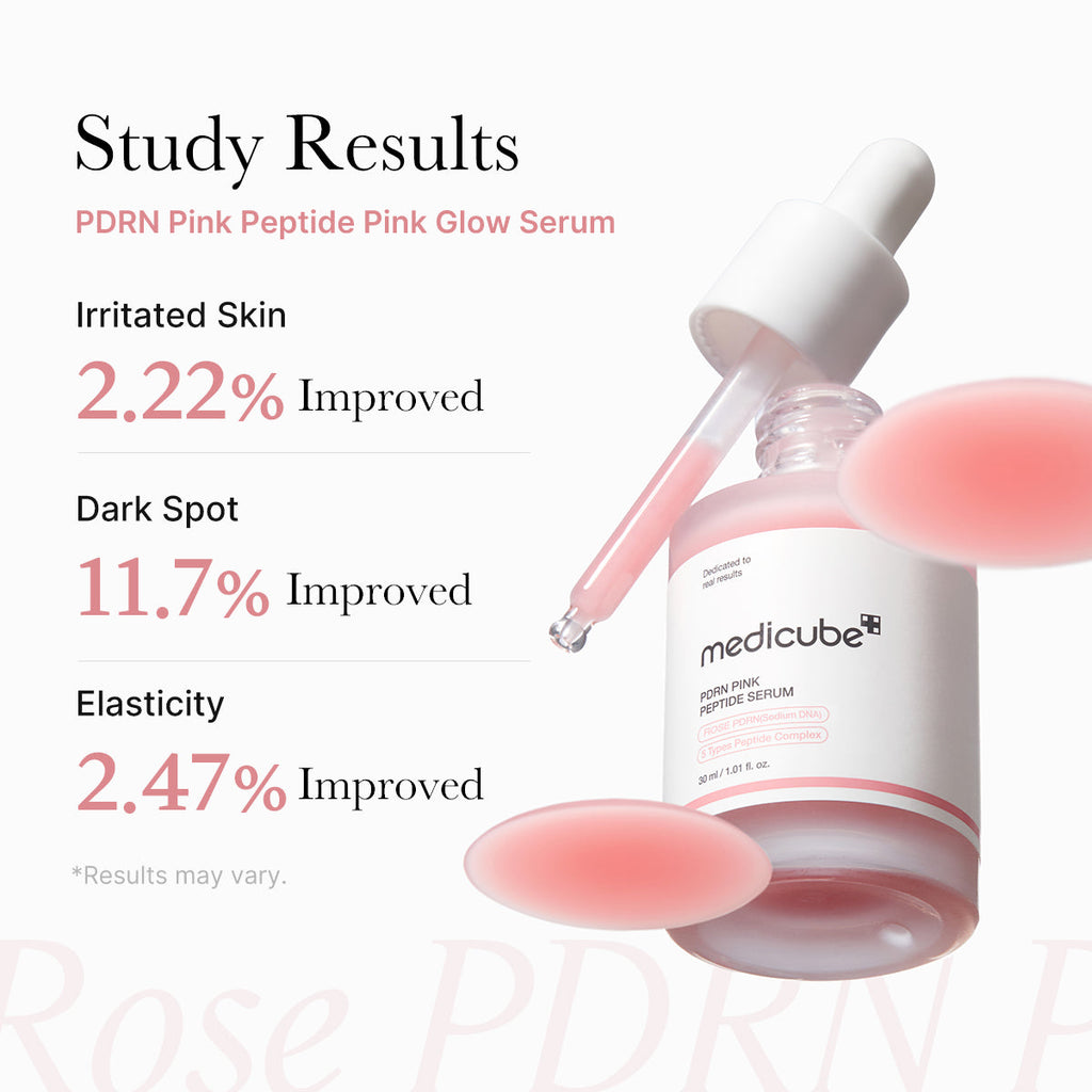 PDRN Pink Glow Full Set Z2