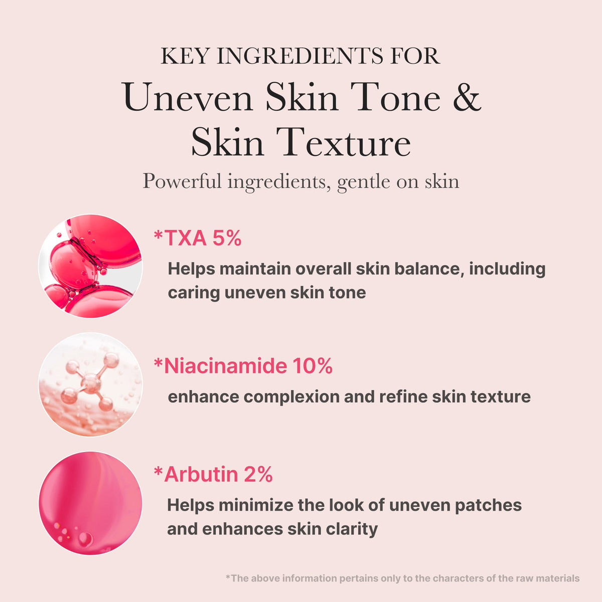 TXA Niacinamide Serum Y3