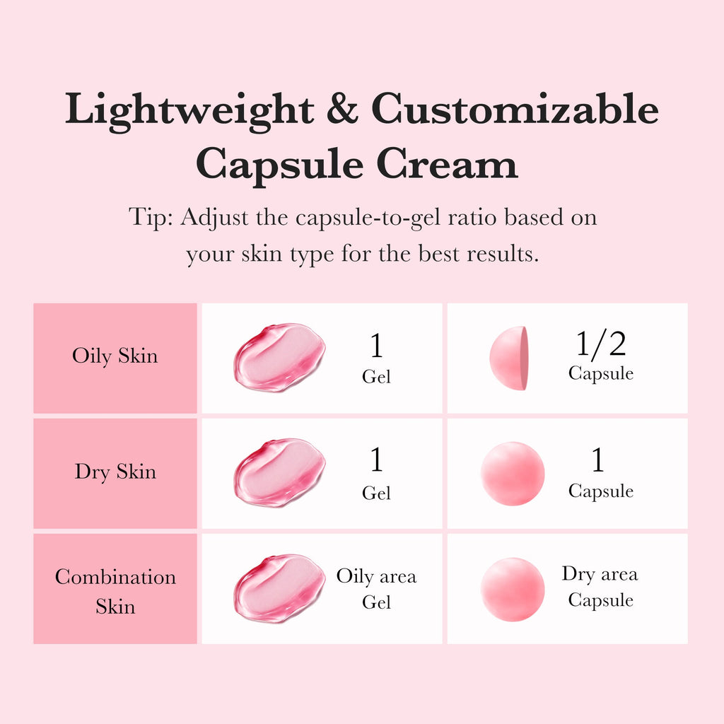 TXA Niacinamide Capsule Cream M5