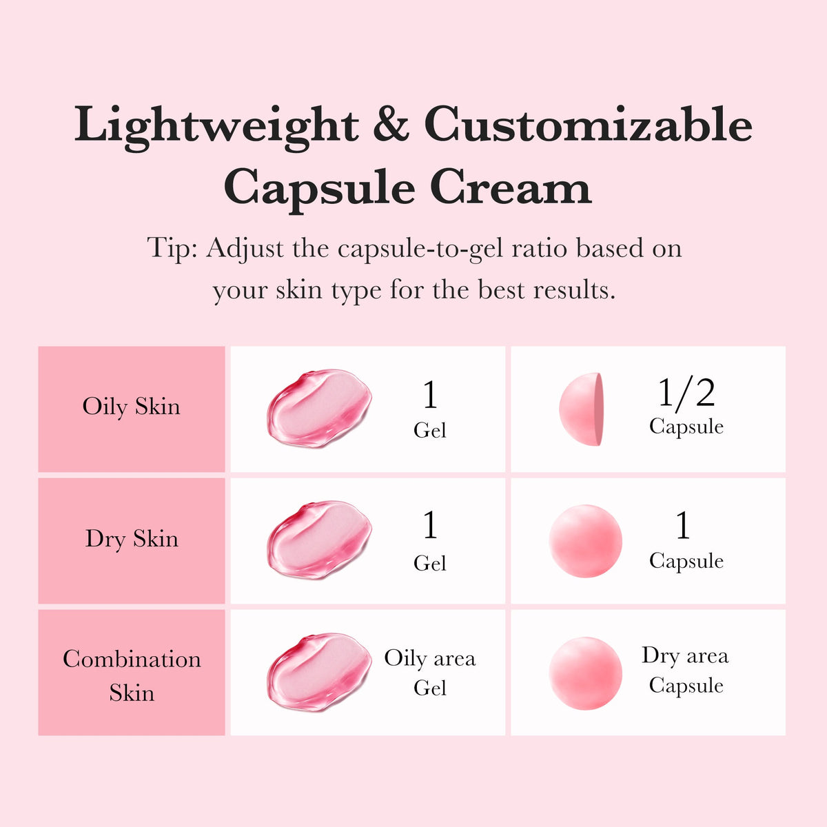 TXA Niacinamide Capsule Cream M5